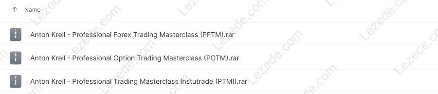 Trading Masterclass POTM + PFTM + PTMI By Anton Kreil Free Download