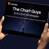 Entries & Exits Strategy By The Chart Guys Free Download