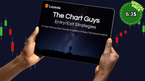 Entries & Exits Strategy By The Chart Guys Free Download