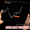 Swing Beast Momentum Strategy By Pollinate Trading Free Download