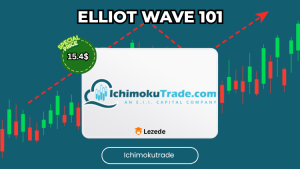 Ichimokutrade - Elliot Wave 101 Free Download