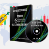 Advanced Guide to How SimplerOptions Uses ThinkorSwim (274 Minutes) By Henry Gambell Free Download