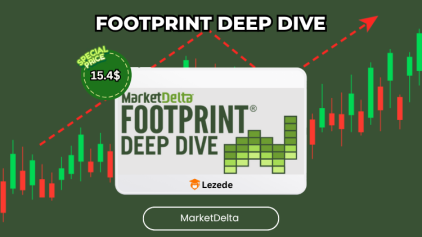 Footprint Deep Dive by MarketDelta Free Download
