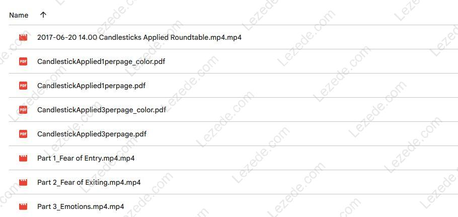 CANDLESTICKS APPLIED By Steve Nison & Syl Desaulniers - Candle Charts Free Download