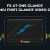 FX At One Glance - Ichimoku First Glance Video Course Free Download