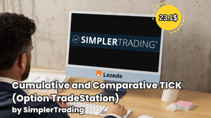 Cumulative and Comparative TICK (Option TradeStation) by SimplerTrading Free Download