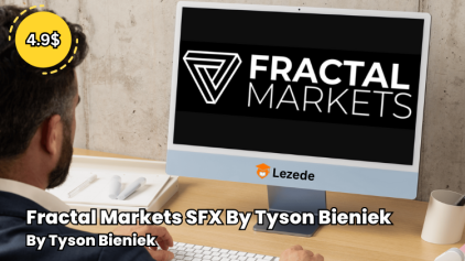 Fractal Markets SFX By Tyson Bieniek Free Download