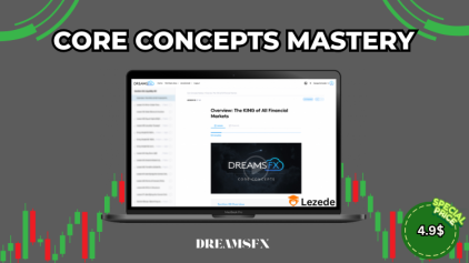 Core Concepts Mastery By DreamsFX Free Download