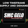 Low Timeframe Supply and Demand By SMC Gelo Free Download