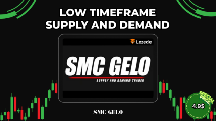 Low Timeframe Supply and Demand By SMC Gelo Free Download