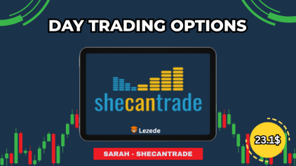 Day Trading Options by Sarah - Shecantrade Free Download