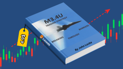 M3-4u Trading System By John Locke Free Download