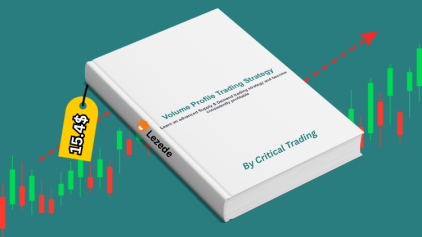 Volume Profile Trading Strategy By Critical Trading Free Download