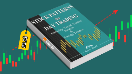 Stock Patterns for Day Trading Home Study Course by Barry Rudd Free Download