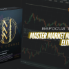 Master Market Movement – Elite Course by Refocus Trading Free Download