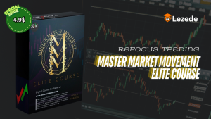 Master Market Movement – Elite Course by Refocus Trading Free Download