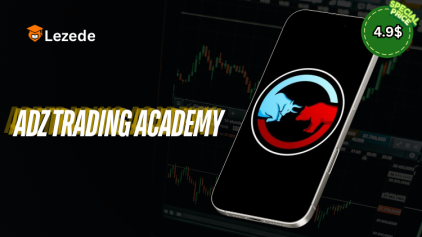Adz Trading Academy Free Download