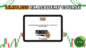 Limitless FX Academy Course Free Download