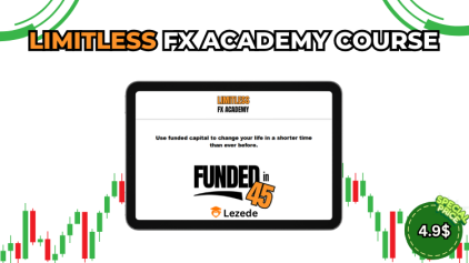 Limitless FX Academy Course Free Download