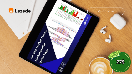 Introduction to Auction Market Theory, Market Profile & Order Flow by QuantVue Free Download