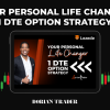 Your Personal Life Changer 1 DTE Option Strategy by Dorian Trader Free Download