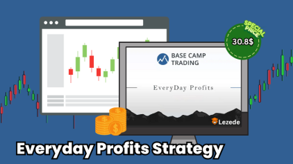 Everyday Profits Strategy Free Download