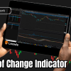 Rate of Change Indicator By Alphashark Free Download