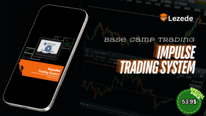 Impulse Trading System By Base Camp Trading Free Download