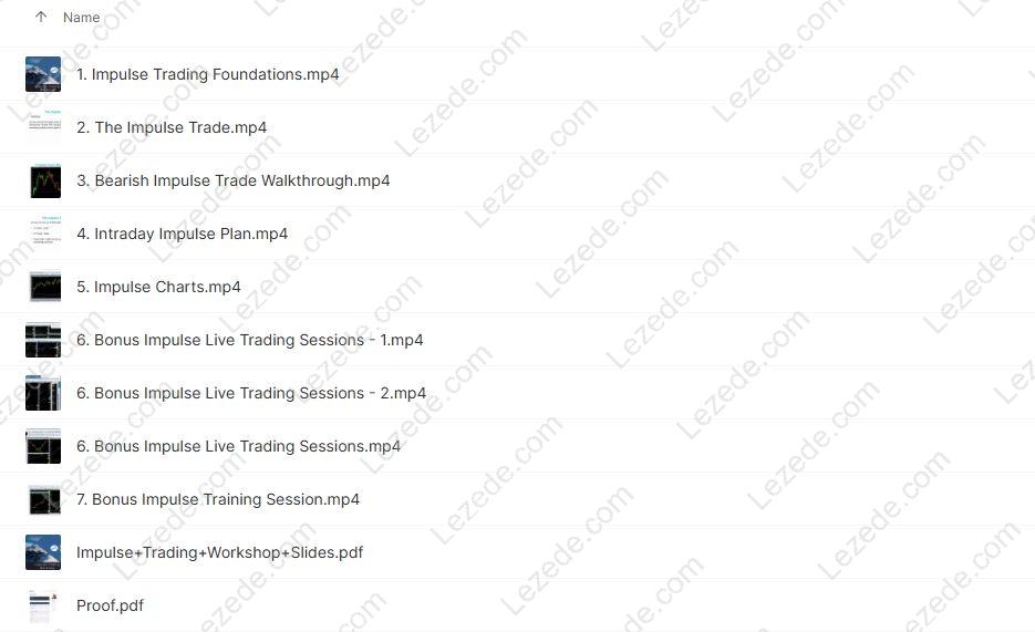 Impulse Trading System By Base Camp Trading Free Download