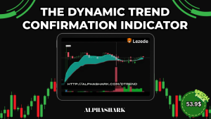 The Dynamic Trend Confirmation Indicator By Alphashark Free Download