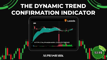 The Dynamic Trend Confirmation Indicator By Alphashark Free Download
