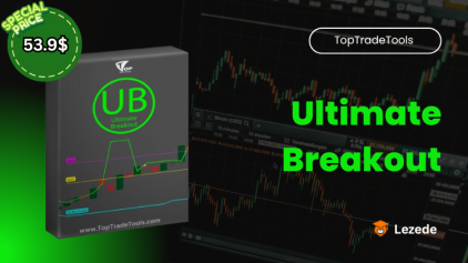 Ultimate Breakout by TopTradeTools Free Download