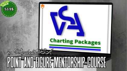 Point and Figure Mentorship Course by Wyckoff VSA Free Download