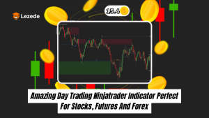 Amazing Day Trading Ninjatrader Indicator Perfect For Stocks, Futures And Forex Free Download