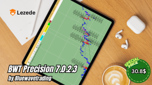 BWT Precision 7.0.2.3 by Bluewavetrading Free Download