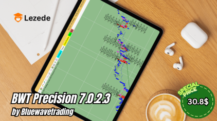 BWT Precision 7.0.2.3 by Bluewavetrading Free Download