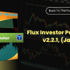 Flux Investor Package v2.2.1, (Jan 2016) By Back To The Future Trading Free Download