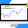 ADR Pro For Metatrader 4.0 By Compass FX