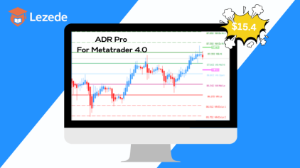 ADR Pro For Metatrader 4.0 By Compass FX