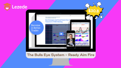 Advanced Trading Strategies by Rob Hoffman