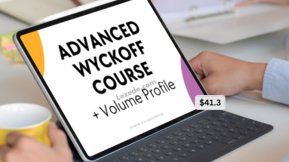 Advanced-Wyckoff-Course-Volume-Profile-by-Ruben-Villahermosa