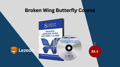 Supreme Ecom Blueprint - Updated 2020 by Alex Hampton