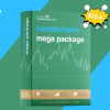 Candle Charting Essentials & Beyond Volume 1 & 2 By Steve Nison - Candle Charts
