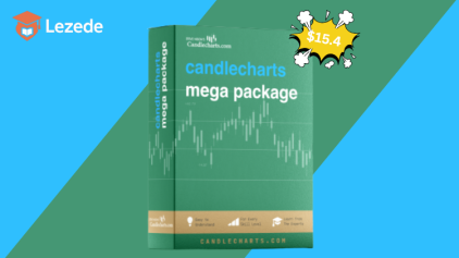 Candle Charting Essentials & Beyond Volume 1 & 2 By Steve Nison - Candle Charts