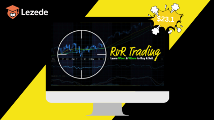 Claytrader - Risk vs Reward Trading