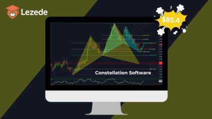 Constellation Software