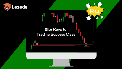 Elite Keys to Trading Success Class