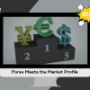 Forex Meets the Market Profile by John Keppler