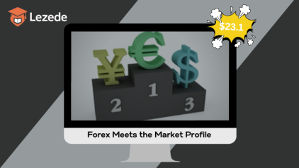 Forex Meets the Market Profile by John Keppler