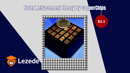 Forex Retracement Theory by CopperChips